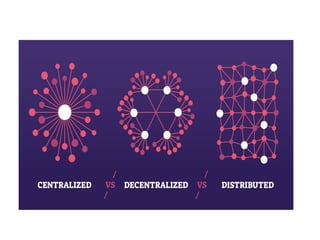 Introduction to Block chain The growth of block chain technology ...
