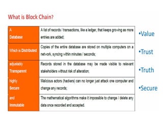 Introduction to Block chain The growth of block chain technology ...