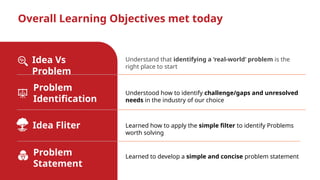 Understand that identifying a ‘real-world’ problem is the
right place to start
Understood how to identify challenge/gaps and unresolved
needs in the industry of our choice
Learned how to apply the simple filter to identify Problems
worth solving
Learned to develop a simple and concise problem statement
Overall Learning Objectives met today
Idea Fliter
Problem
Statement
Idea Vs
Problem
Problem
Identification
 