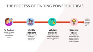 Be Curious
Observe the world
around you.
Discover your
passion.
Identify
Problems
Based on personal
experience,
observations,
trends, etc.
Validate
Problems
Who is facing the
problem? How urgent
and important is it to
fix?
Generate
Ideas
Find ideas that
resonate with your
passion and offer
delightful solutions
to users/customers
Validate
Solution,
Business
Model,
etc.
THE PROCESS OF FINDING POWERFUL IDEAS
 