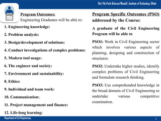 Shri Vile Parle Kelavani Mandal’s Institute of Technology, Dhule
Department of Civil Engineering 2
Program Specific Outcomes (PSO)
addressed by the Course:
A graduate of the Civil Engineering
Program will be able to
PSO1: Work in Civil Engineering sector
which involves various aspects of
planning, designing and construction of
structures.
PSO2: Undertake higher studies, identify
complex problems of Civil Engineering
and formulate research thinking.
PSO3: Use comprehended knowledge in
the broad domain of Civil Engineering to
undertake various competitive
examination.
Program Outcomes:
Engineering Graduates will be able to:
1. Engineering knowledge:
2. Problem analysis:
3. Design/development of solutions:
4. Conduct investigations of complex problems:
5. Modern tool usage:
6. The engineer and society:
7. Environment and sustainability:
8. Ethics:
9. Individual and team work:
10. Communication:.
11. Project management and finance:
12. Life-long learning:
 