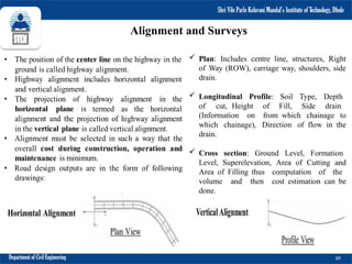 Shri Vile Parle Kelavani Mandal’s Institute of Technology, Dhule
Alignment and Surveys
 Plan: Includes centre line, structures, Right
of Way (ROW), carriage way, shoulders, side
drain.
 Longitudinal Profile: Soil Type, Depth
of cut, Height of Fill, Side drain
(Information on from which chainage to
which chainage), Direction of flow in the
drain.
 Cross section: Ground Level, Formation
Level, Superelevation, Area of Cutting and
Area of Filling thus computation of the
volume and then cost estimation can be
done.
Department of Civil Engineering 69
Shri Vile Parle Kelavani Mandal’s Institute of Technology, Dhule
 