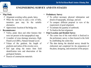 Shri Vile Parle Kelavani Mandal’s Institute of
Technology, Dhule
Department of Civil Engineering 75
ENGINEERING SURVEY AND ITS STAGES
Shri Vile Parle Kelavani Mandal’s Institute of Technology, Dhule
 