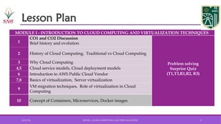 CLOUD COMPUTING AND VIRTUALIZATION TECHNIQUES | PPT