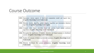 distributed computing ktu 2019 scheme MODULE 1.pptx