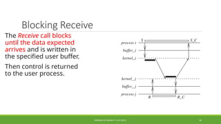 distributed computing ktu 2019 scheme MODULE 1.pptx