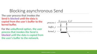 distributed computing ktu 2019 scheme MODULE 1.pptx