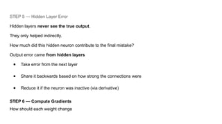 Neural Network and deep learning introdu | PPTX