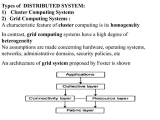 Module 1Module 1Module 1Module 1Module 1Module 1Module 1.pptx