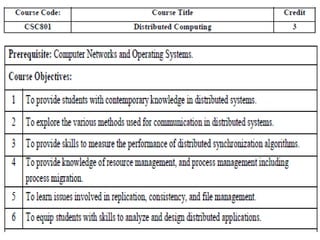 Module 1Module 1Module 1Module 1Module 1Module 1Module 1.pptx