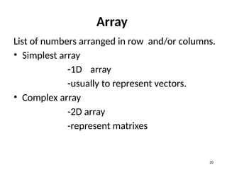 Matlab Complex Array Comprehensive Introduction to MATLAB for Numerical Computation and Data ...