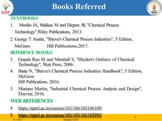 Comprehensive Overview of Industrial Chemical Process Industries and ...