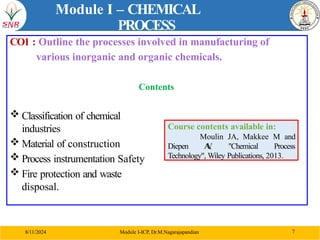 Comprehensive Overview of Industrial Chemical Process Industries and ...