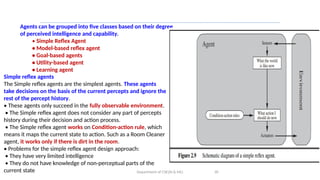Module 1: Artificial Intelligence Introduction | PPTX