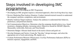 Comprehensive Guide to Integrated Marketing Communication and ...