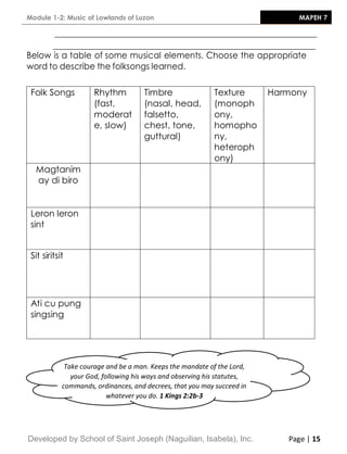 Rest Example Mapeh Module 1 2 mapeh 7 (music) | PDF