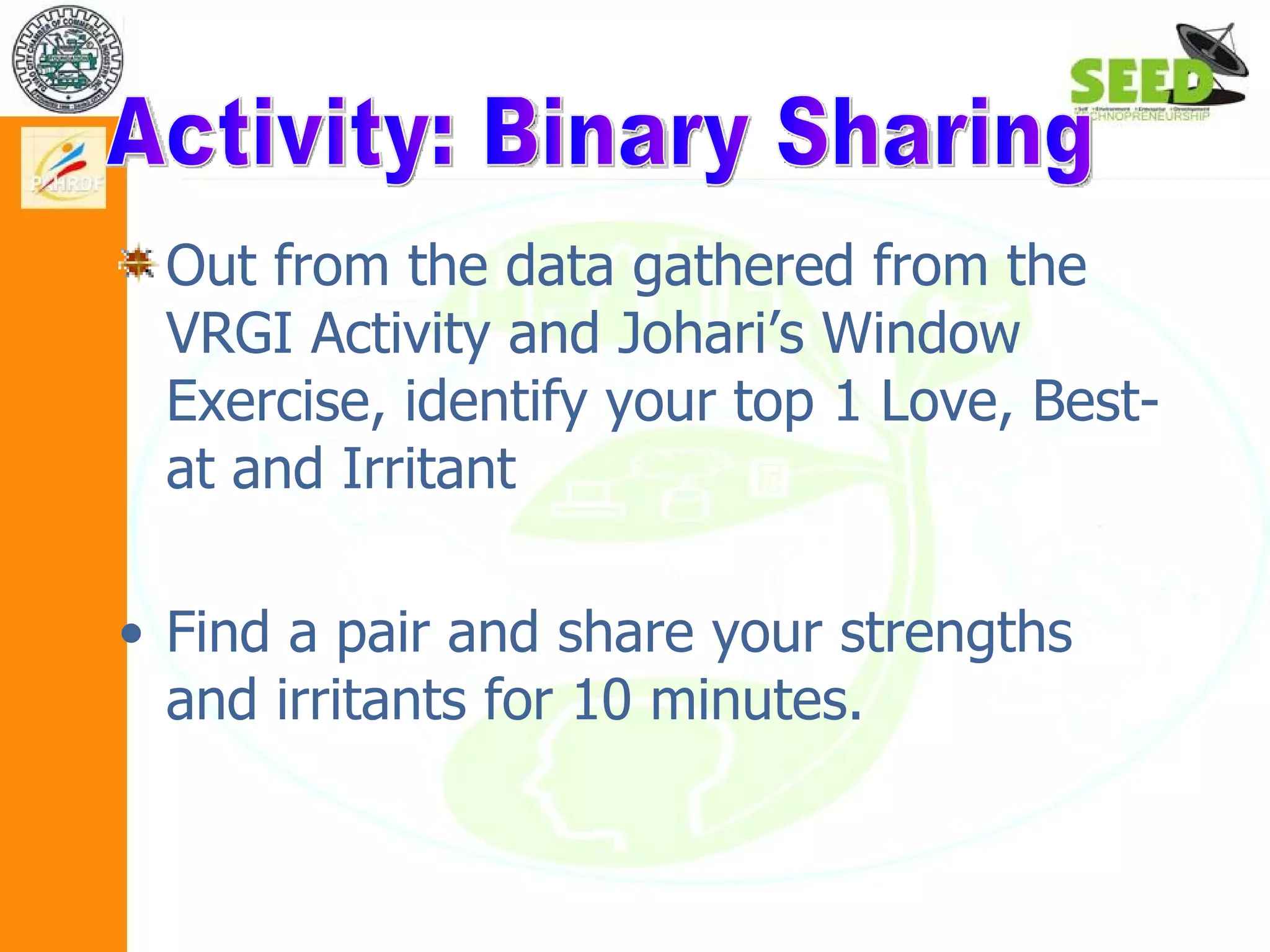 Out from the data gathered from the VRGI Activity and Johari’s Window Exercise, identify your top 1 Love, Best-at and Irritant Find a pair and share your strengths and irritants for 10 minutes.   Activity: Binary Sharing 