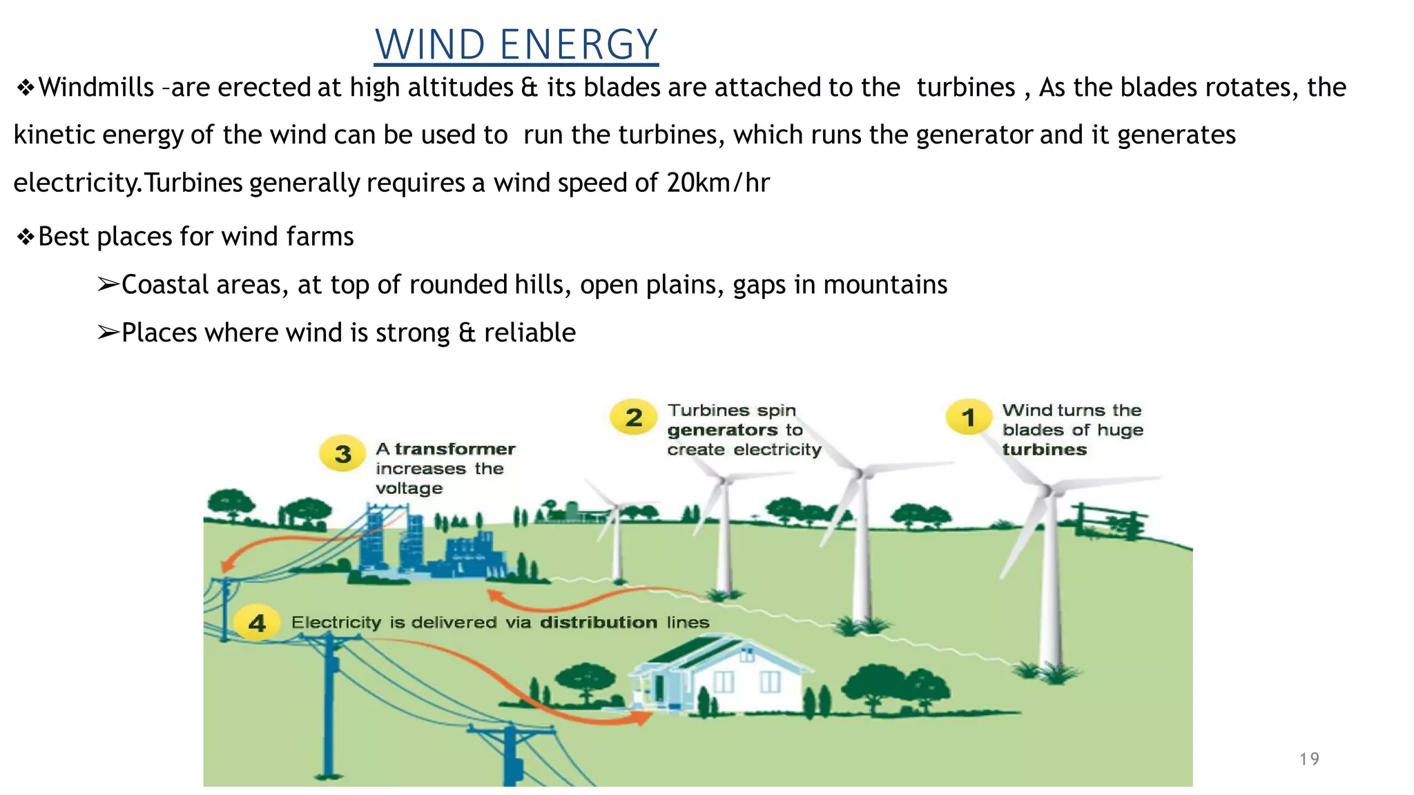 19
WIND ENERGY
❖Windmills –are erected at high altitudes & its blades are attached to the turbines , As the blades rotates, the
kinetic energy of the wind can be used to run the turbines, which runs the generator and it generates
electricity.Turbines generally requires a wind speed of 20km/hr
❖Best places for wind farms
➢Coastal areas, at top of rounded hills, open plains, gaps in mountains
➢Places where wind is strong & reliable
 