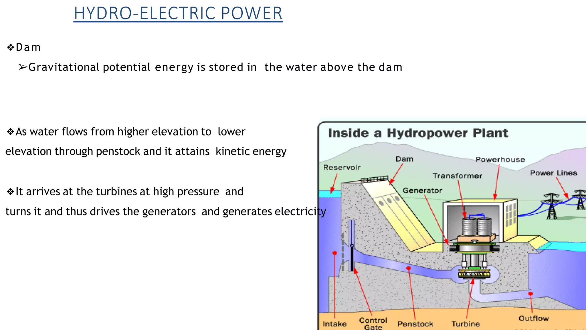 20
HYDRO-ELECTRIC POWER
❖Dam
➢Gravitational potential energy is stored in the water above the dam
❖As water flows from higher elevation to lower
elevation through penstock and it attains kinetic energy
❖It arrives at the turbines at high pressure and
turns it and thus drives the generators and generates electricity
 