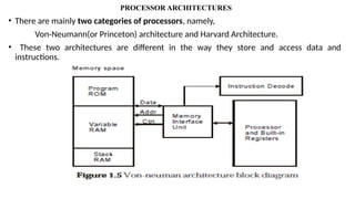 Comprehensive Overview of 8051 Microcontroller Architecture and ...
