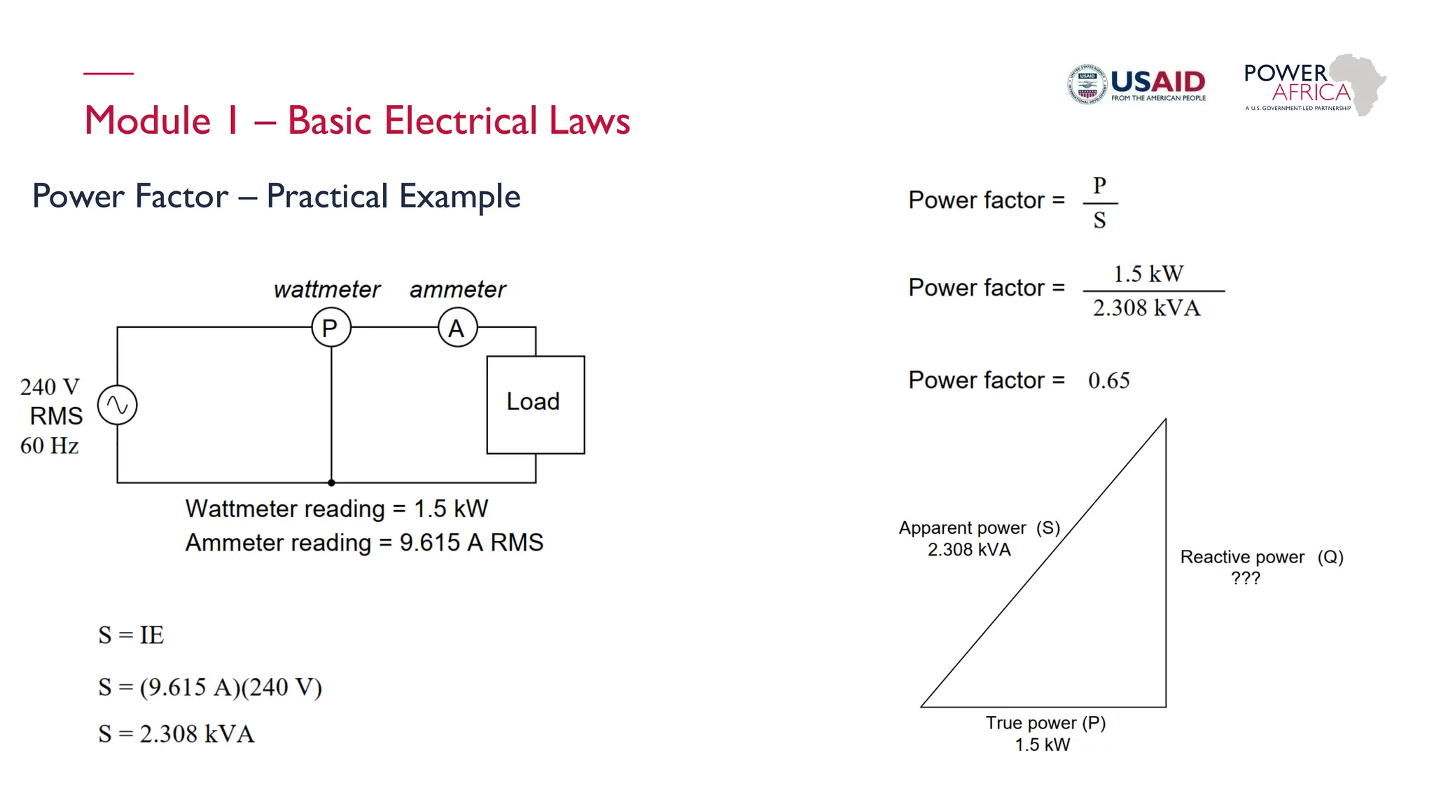 Module 1 – Basic Electrical Laws
Power Factor – Practical Example
 