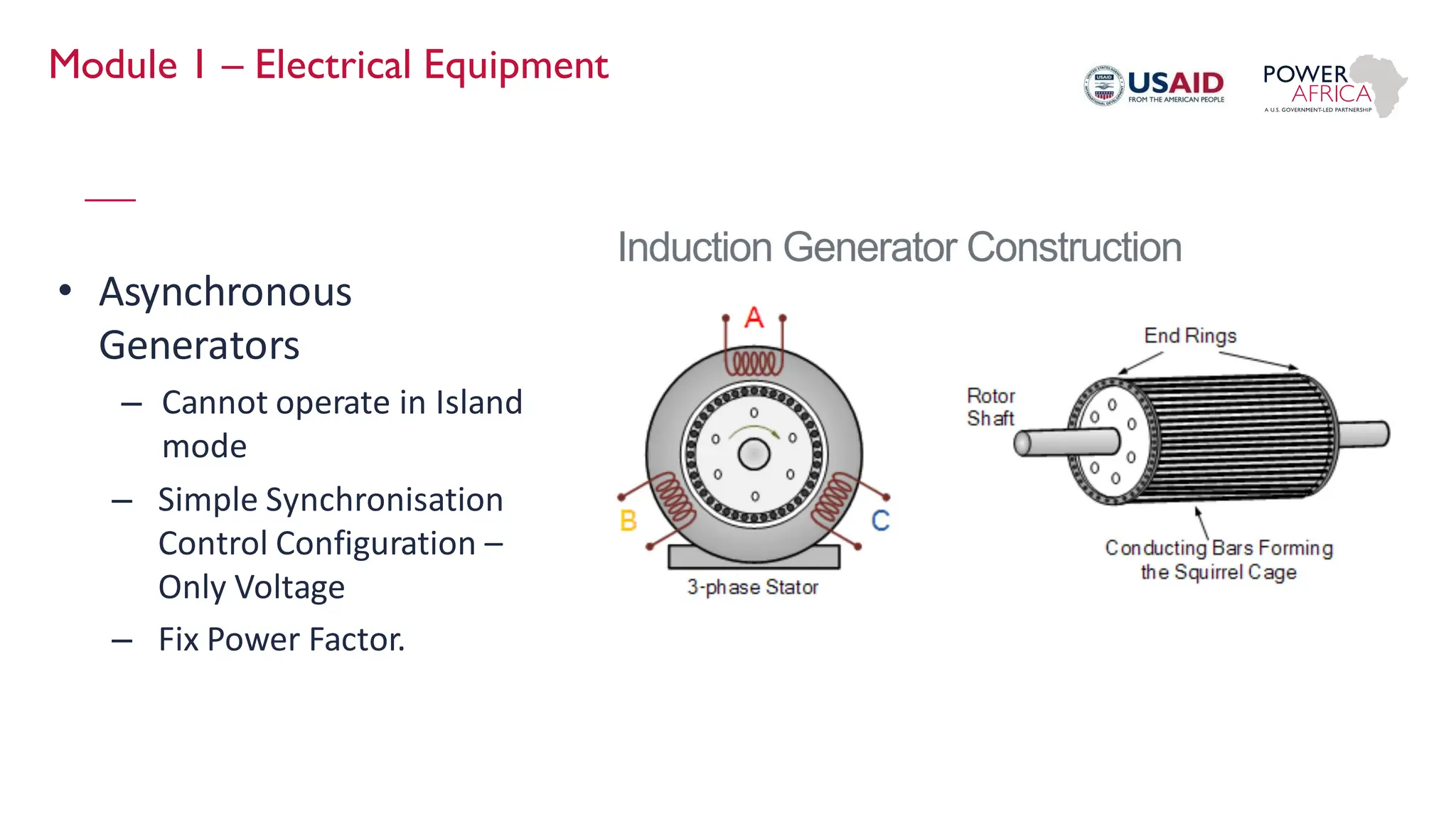Module 1 – Electrical Equipment
• Asynchronous
Generators
– Cannot operate in Island
mode
– Simple Synchronisation
Control Configuration –
Only Voltage
– Fix Power Factor.
 