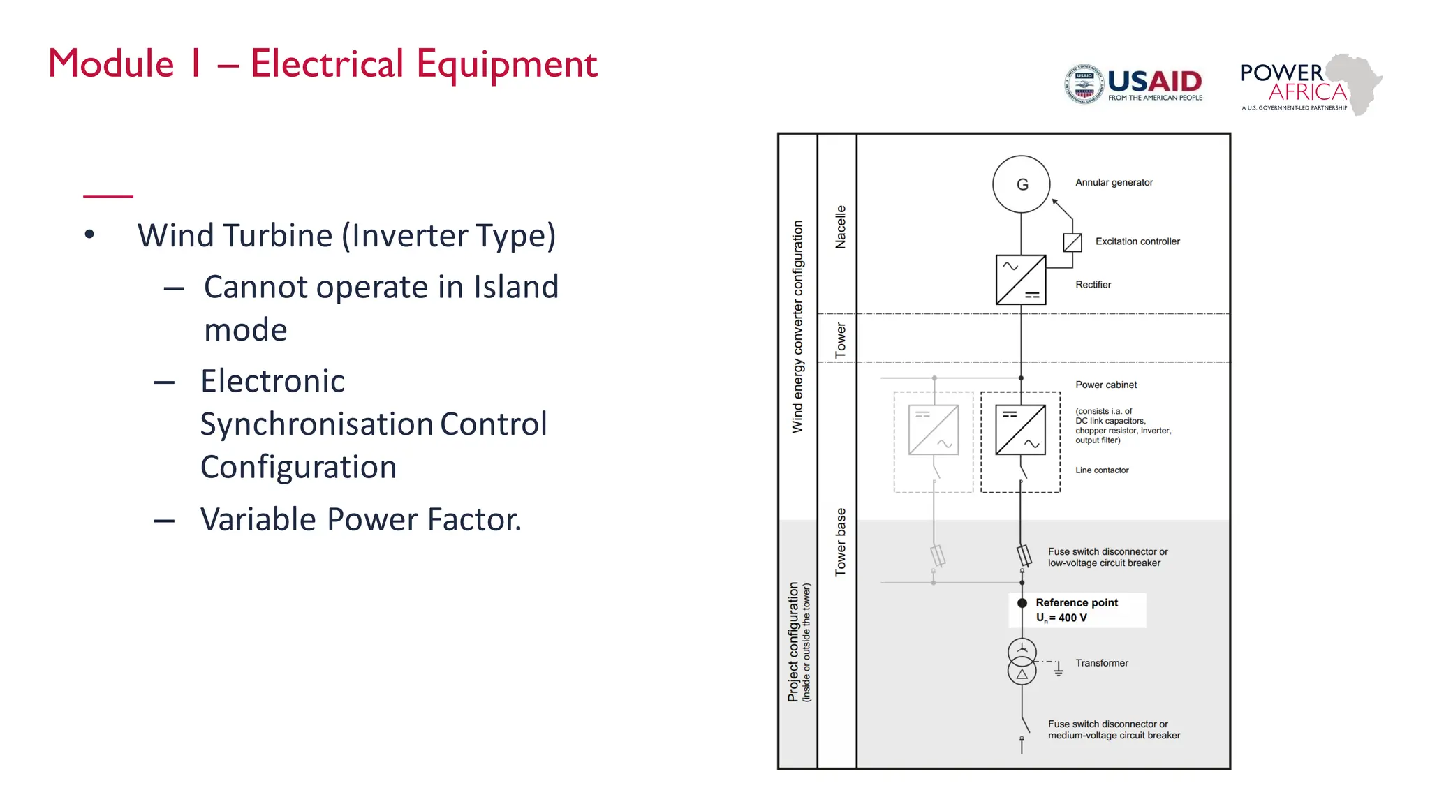 Module 1 – Electrical Equipment
• Wind Turbine (Inverter Type)
– Cannot operate in Island
mode
– Electronic
SynchronisationControl
Configuration
– Variable Power Factor.
 