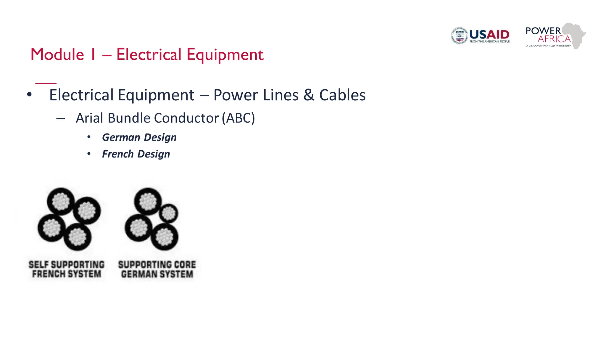Module 1 – Electrical Equipment
• Electrical Equipment – Power Lines & Cables
– Arial Bundle Conductor(ABC)
• German Design
• French Design
 