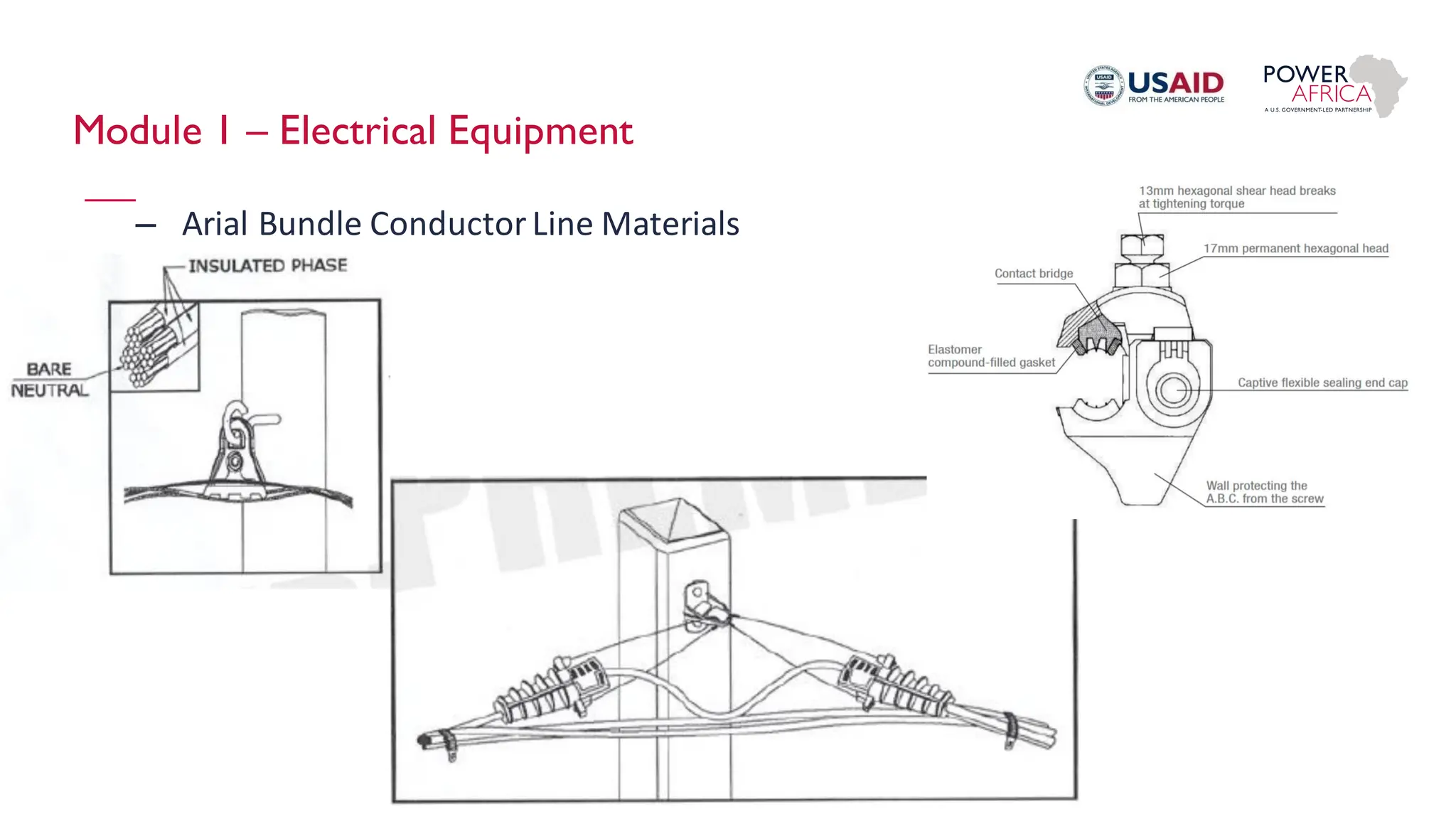 Module 1 – Electrical Equipment
– Arial Bundle ConductorLine Materials
 