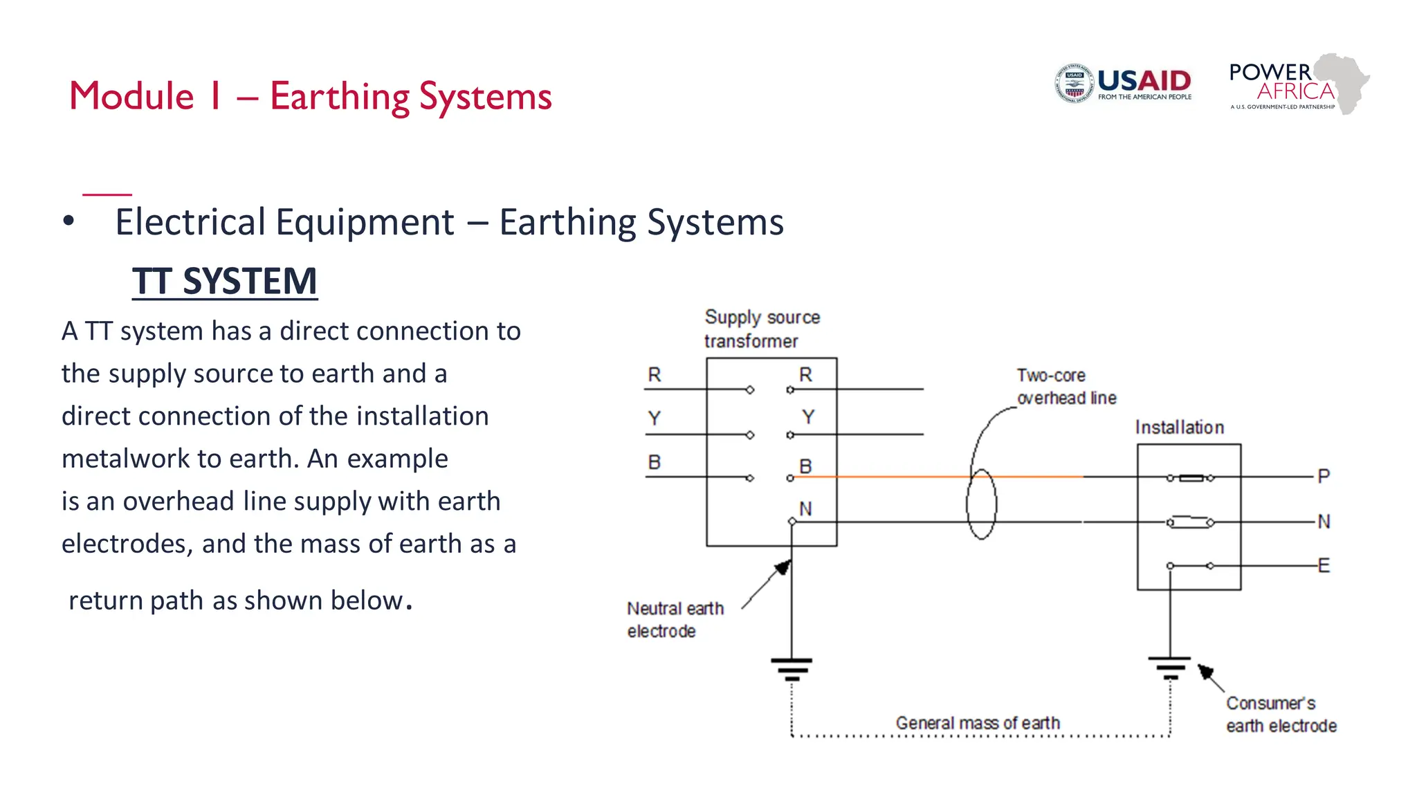 Module 1 – Earthing Systems
• Electrical Equipment – Earthing Systems
TT SYSTEM
A TT system has a direct connection to
the supply source to earth and a
direct connection of the installation
metalwork to earth. An example
is an overhead line supply with earth
electrodes, and the mass of earth as a
return path as shown below.
 