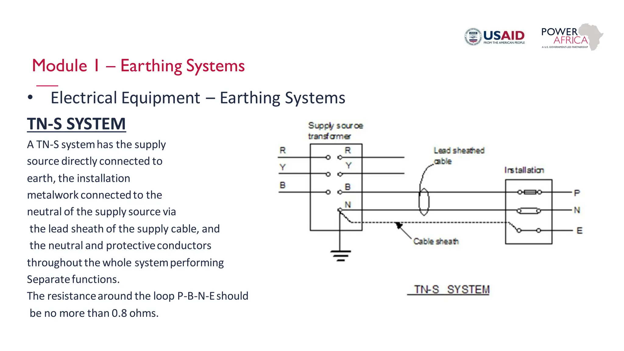 Module 1 – Earthing Systems
• Electrical Equipment – Earthing Systems
TN-S SYSTEM
A TN-S systemhas the supply
source directly connected to
earth, the installation
metalwork connectedto the
neutral of the supply source via
the lead sheath of the supply cable, and
the neutral and protectiveconductors
throughoutthe whole systemperforming
Separatefunctions.
The resistancearound the loop P-B-N-Eshould
be no more than 0.8 ohms.
 