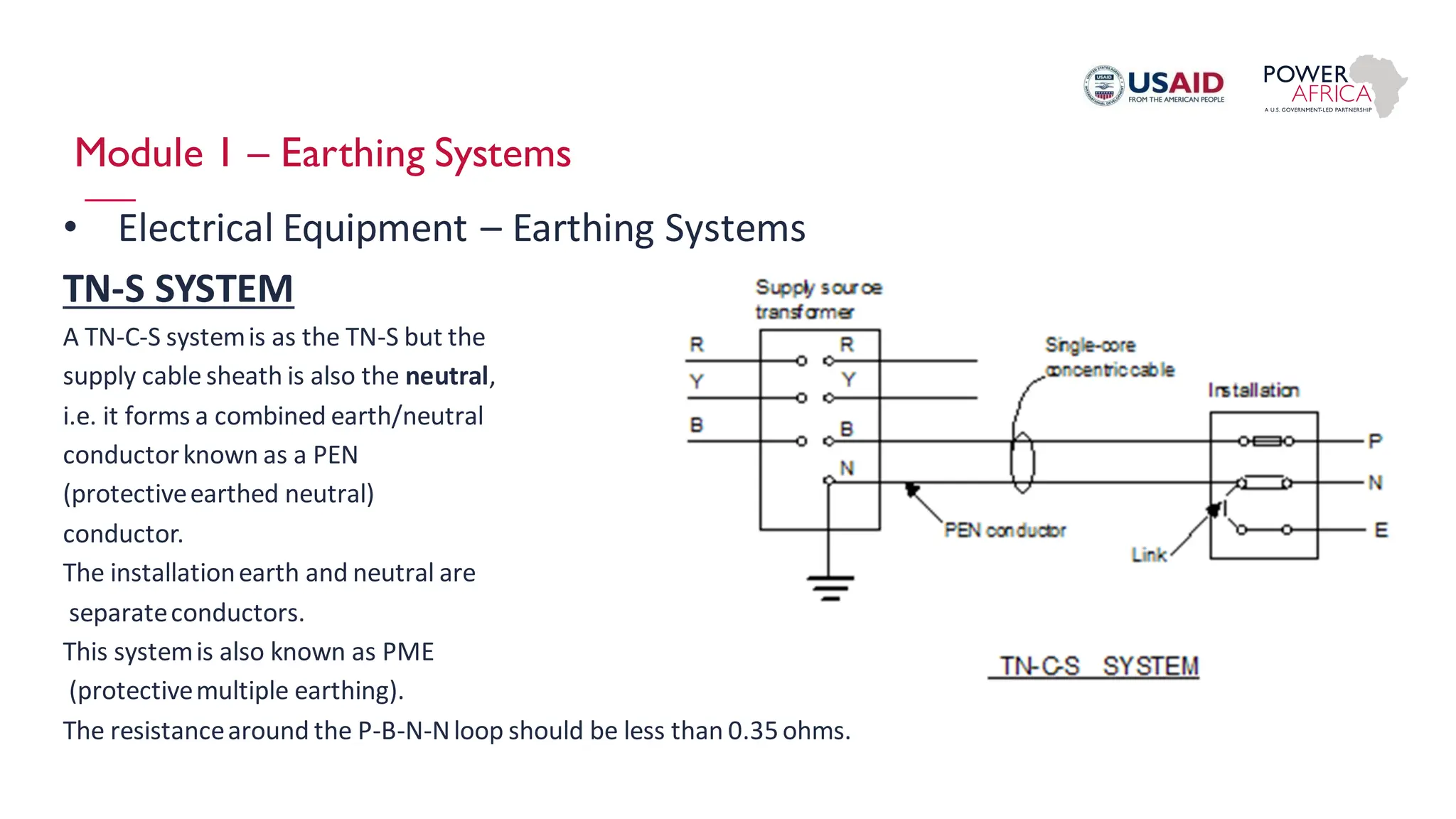 Module 1 – Earthing Systems
• Electrical Equipment – Earthing Systems
TN-S SYSTEM
A TN-C-S systemis as the TN-S but the
supply cable sheath is also the neutral,
i.e. it forms a combined earth/neutral
conductorknown as a PEN
(protectiveearthed neutral)
conductor.
The installationearth and neutral are
separateconductors.
This systemis also known as PME
(protectivemultiple earthing).
The resistancearound the P-B-N-Nloop should be less than 0.35ohms.
 