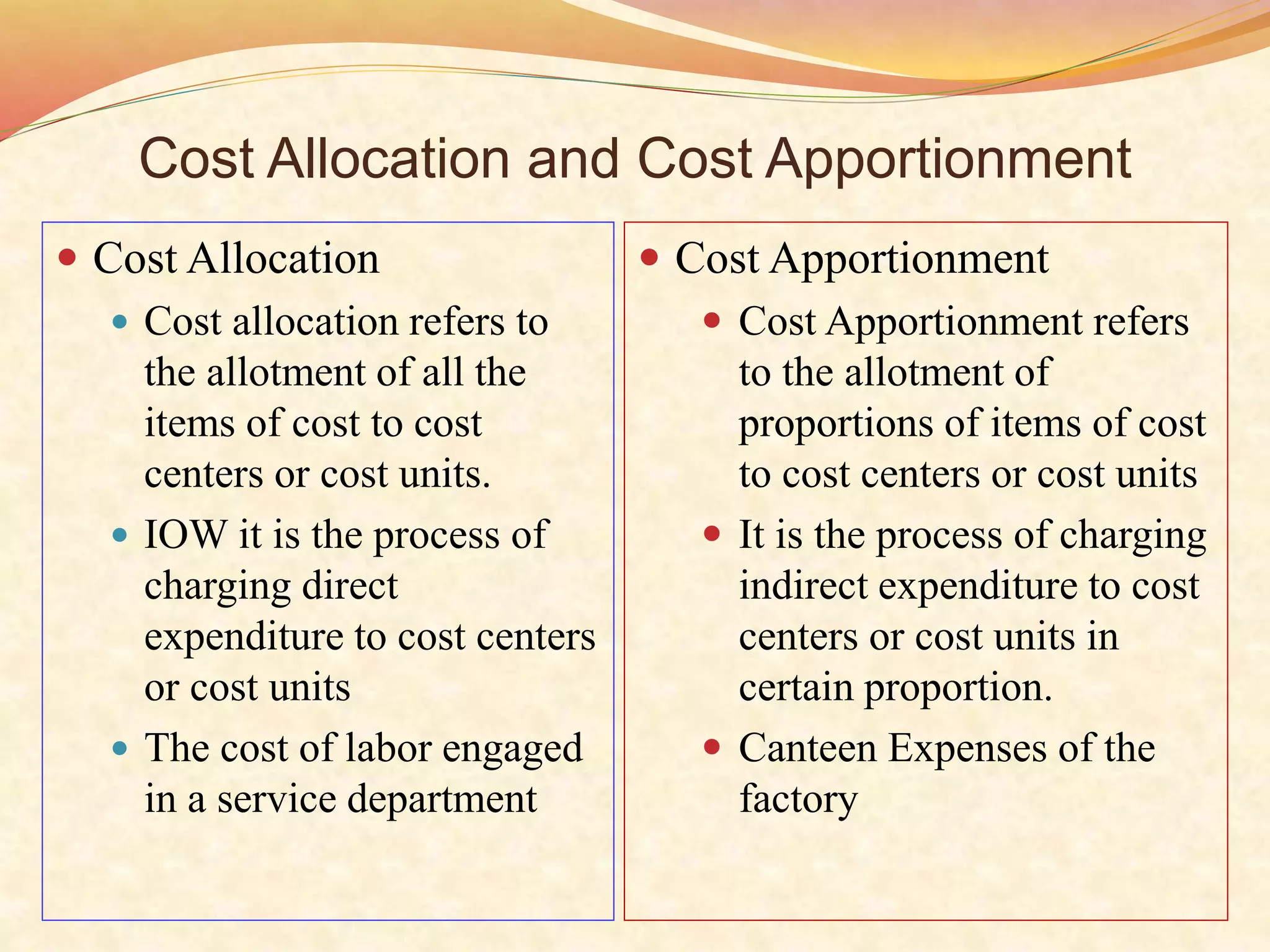 Module 1- Basics of Costing.ppt