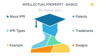 INTELLECTUAL PROPERTY - BASICS
By Rahul Dev
About IPR
IPR Types
Example
Patents
Trademarks
Designs
1
 