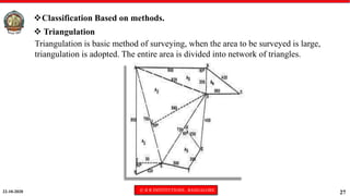 Triangular Measurement Method Vs Rectangular Measurement Method Module 1 basic surveying | PPTX