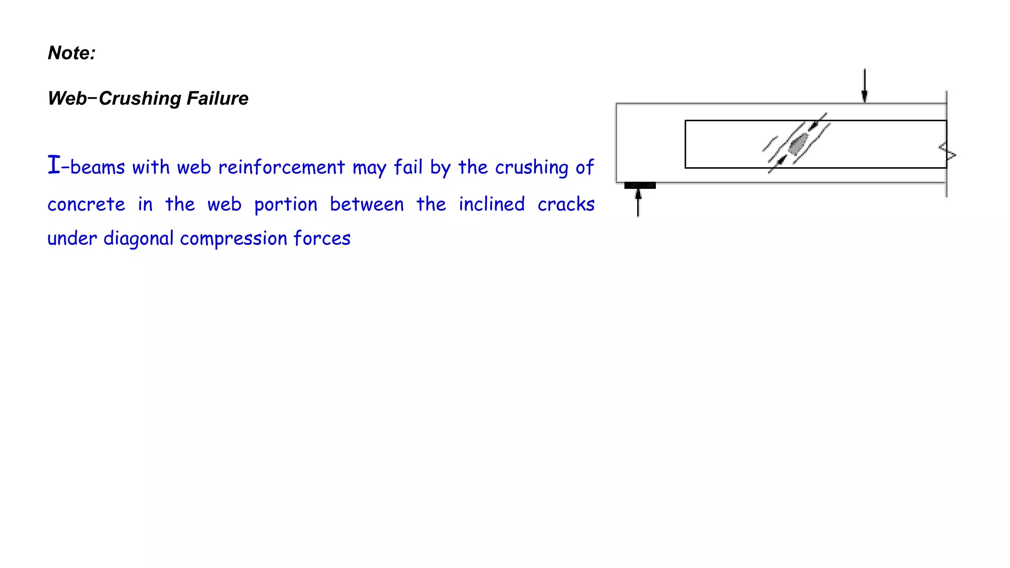 Note:
Web−Crushing Failure
I−beams with web reinforcement may fail by the crushing of
concrete in the web portion between the inclined cracks
under diagonal compression forces
 