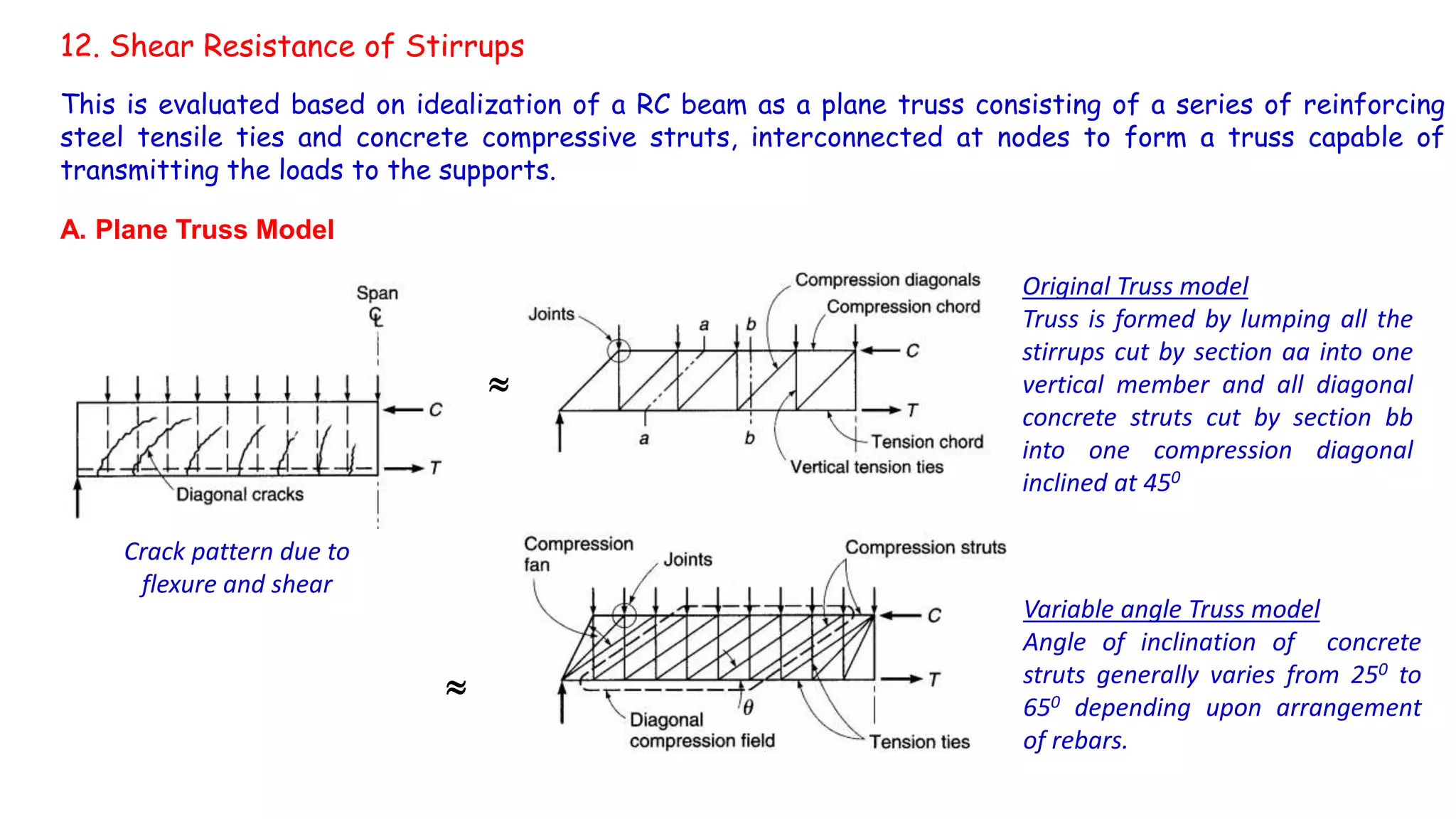 12. Shear Resistance of Stirrups
A. Plane Truss Model
This is evaluated based on idealization of a RC beam as a plane truss consisting of a series of reinforcing
steel tensile ties and concrete compressive struts, interconnected at nodes to form a truss capable of
transmitting the loads to the supports.

Crack pattern due to
flexure and shear
Original Truss model
Truss is formed by lumping all the
stirrups cut by section aa into one
vertical member and all diagonal
concrete struts cut by section bb
into one compression diagonal
inclined at 450

Variable angle Truss model
Angle of inclination of concrete
struts generally varies from 250 to
650 depending upon arrangement
of rebars.
 