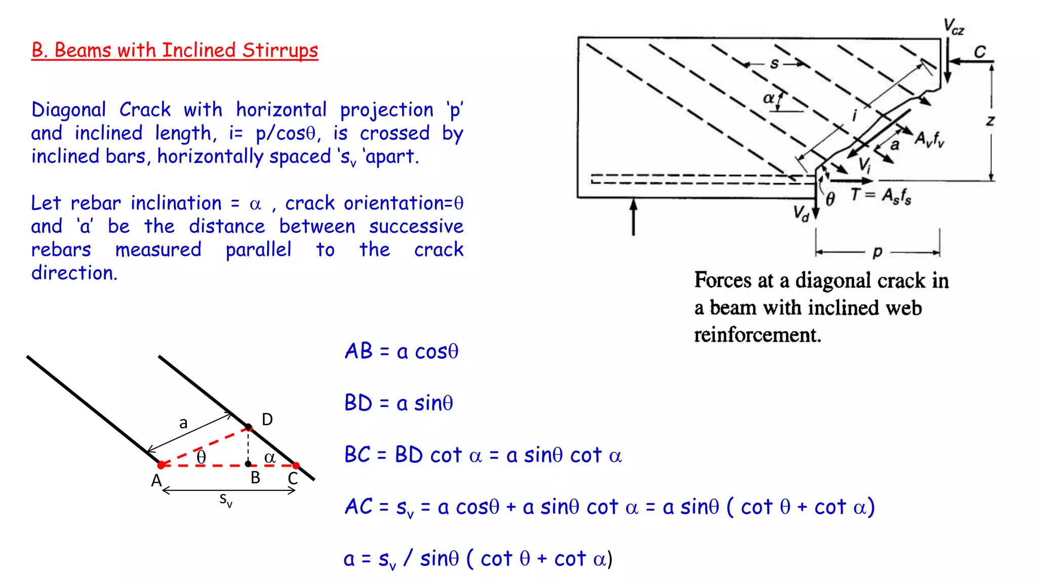 B. Beams with Inclined Stirrups
Diagonal Crack with horizontal projection ‘p’
and inclined length, i= p/cos, is crossed by
inclined bars, horizontally spaced ‘sv ‘apart.
Let rebar inclination = a , crack orientation=
and ‘a’ be the distance between successive
rebars measured parallel to the crack
direction.
 a
a
sv
A B C
D
AB = a cos
BD = a sin
BC = BD cot a = a sin cot a
AC = sv = a cos + a sin cot a = a sin ( cot  + cot a)
a = sv / sin ( cot  + cot a)
 