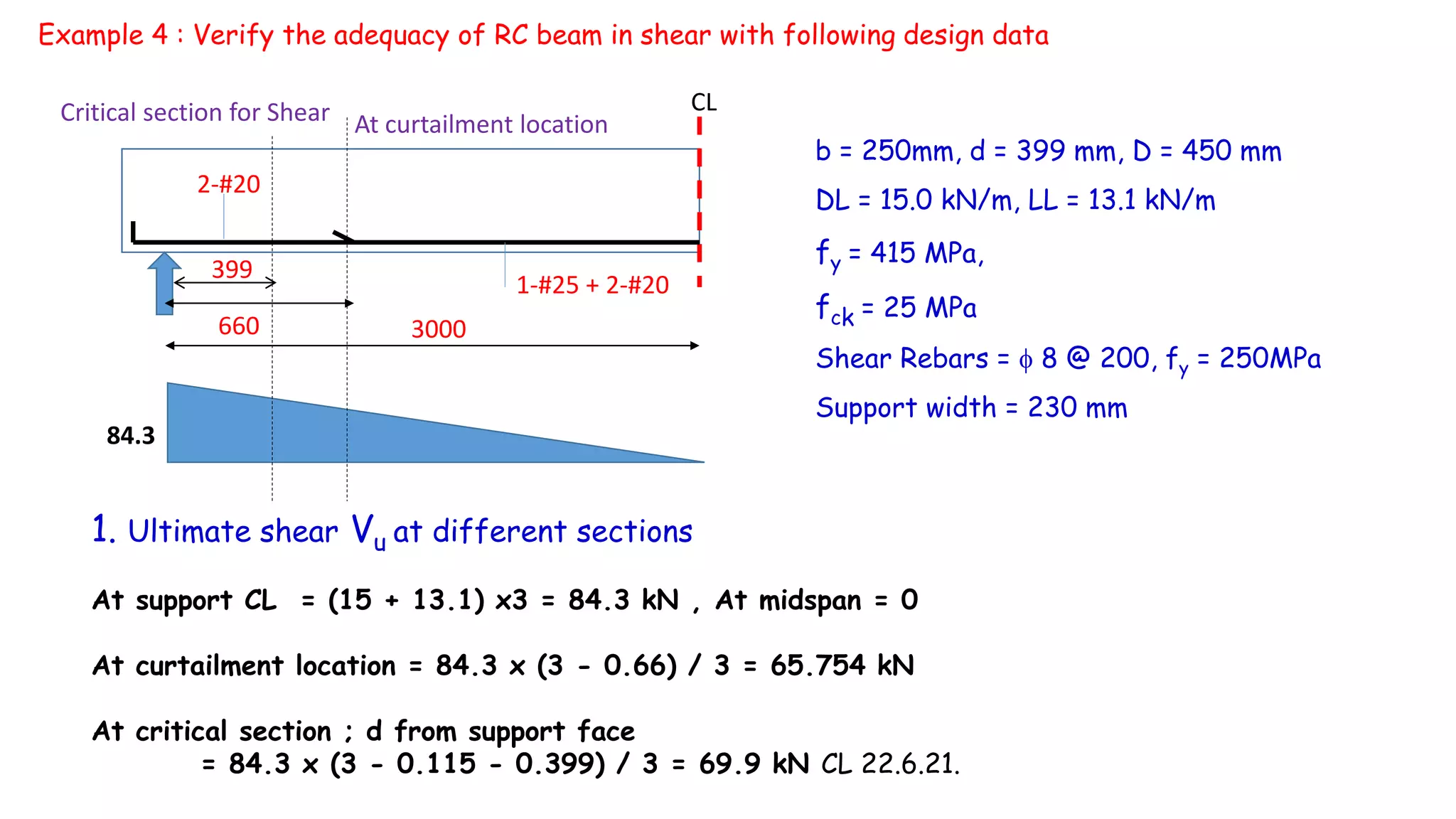 Example 4 : Verify the adequacy of RC beam in shear with following design data
3000
CL
660
1-#25 + 2-#20
2-#20
b = 250mm, d = 399 mm, D = 450 mm
DL = 15.0 kN/m, LL = 13.1 kN/m
fy = 415 MPa,
fck = 25 MPa
Shear Rebars =  8 @ 200, fy = 250MPa
Support width = 230 mm
1. Ultimate shear Vu at different sections
At support CL = (15 + 13.1) x3 = 84.3 kN , At midspan = 0
At curtailment location = 84.3 x (3 - 0.66) / 3 = 65.754 kN
At critical section ; d from support face
= 84.3 x (3 - 0.115 - 0.399) / 3 = 69.9 kN CL 22.6.21.
84.3
399
Critical section for Shear At curtailment location
 