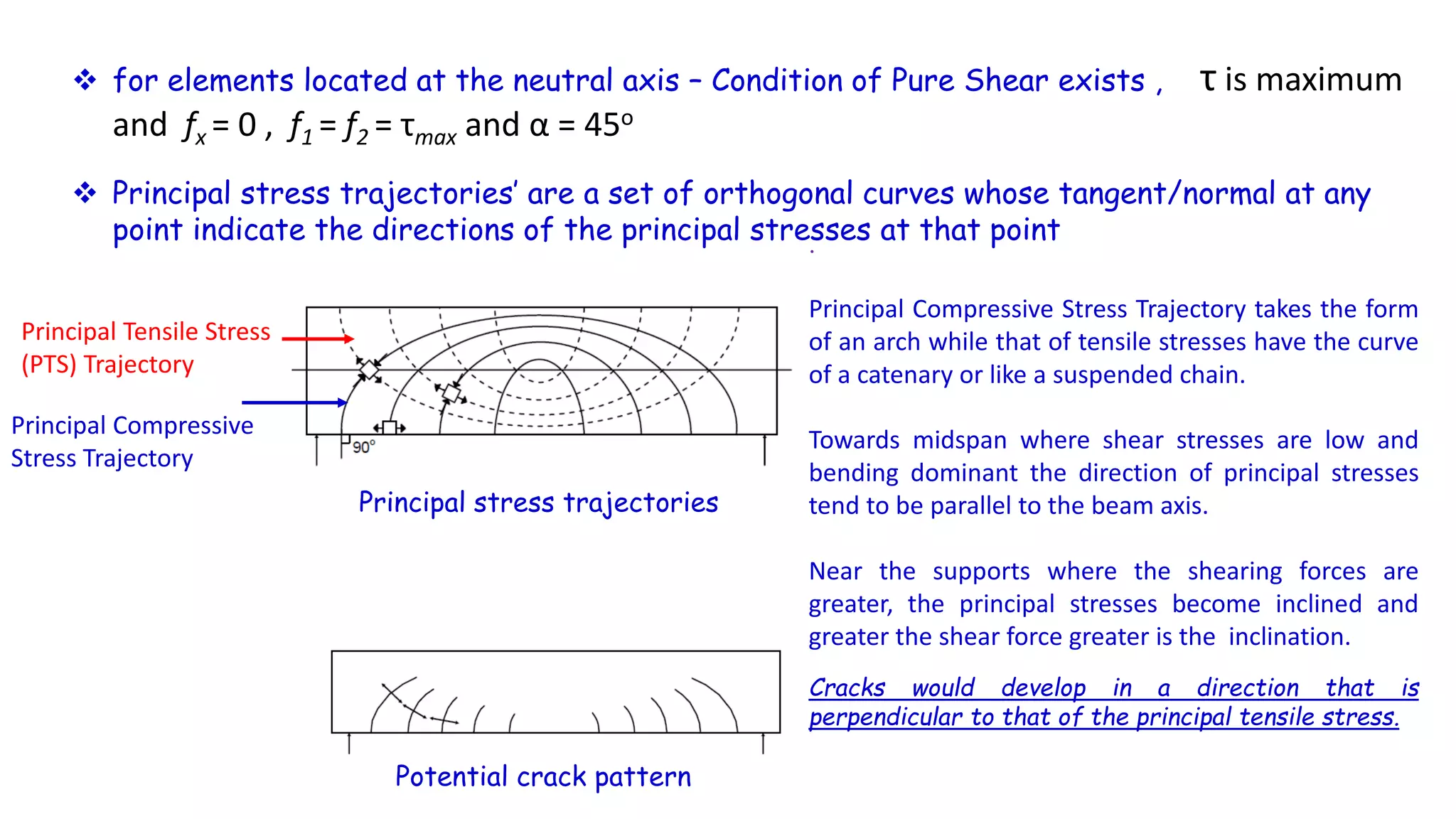  for elements located at the neutral axis – Condition of Pure Shear exists , τ is maximum
and fx = 0 , f1 = f2 = τmax and α = 45o
 Principal stress trajectories’ are a set of orthogonal curves whose tangent/normal at any
point indicate the directions of the principal stresses at that point
Principal stress trajectories
Principal Tensile Stress
(PTS) Trajectory
Principal Compressive
Stress Trajectory
Potential crack pattern
.
Principal Compressive Stress Trajectory takes the form
of an arch while that of tensile stresses have the curve
of a catenary or like a suspended chain.
Towards midspan where shear stresses are low and
bending dominant the direction of principal stresses
tend to be parallel to the beam axis.
Near the supports where the shearing forces are
greater, the principal stresses become inclined and
greater the shear force greater is the inclination.
Cracks would develop in a direction that is
perpendicular to that of the principal tensile stress.
 