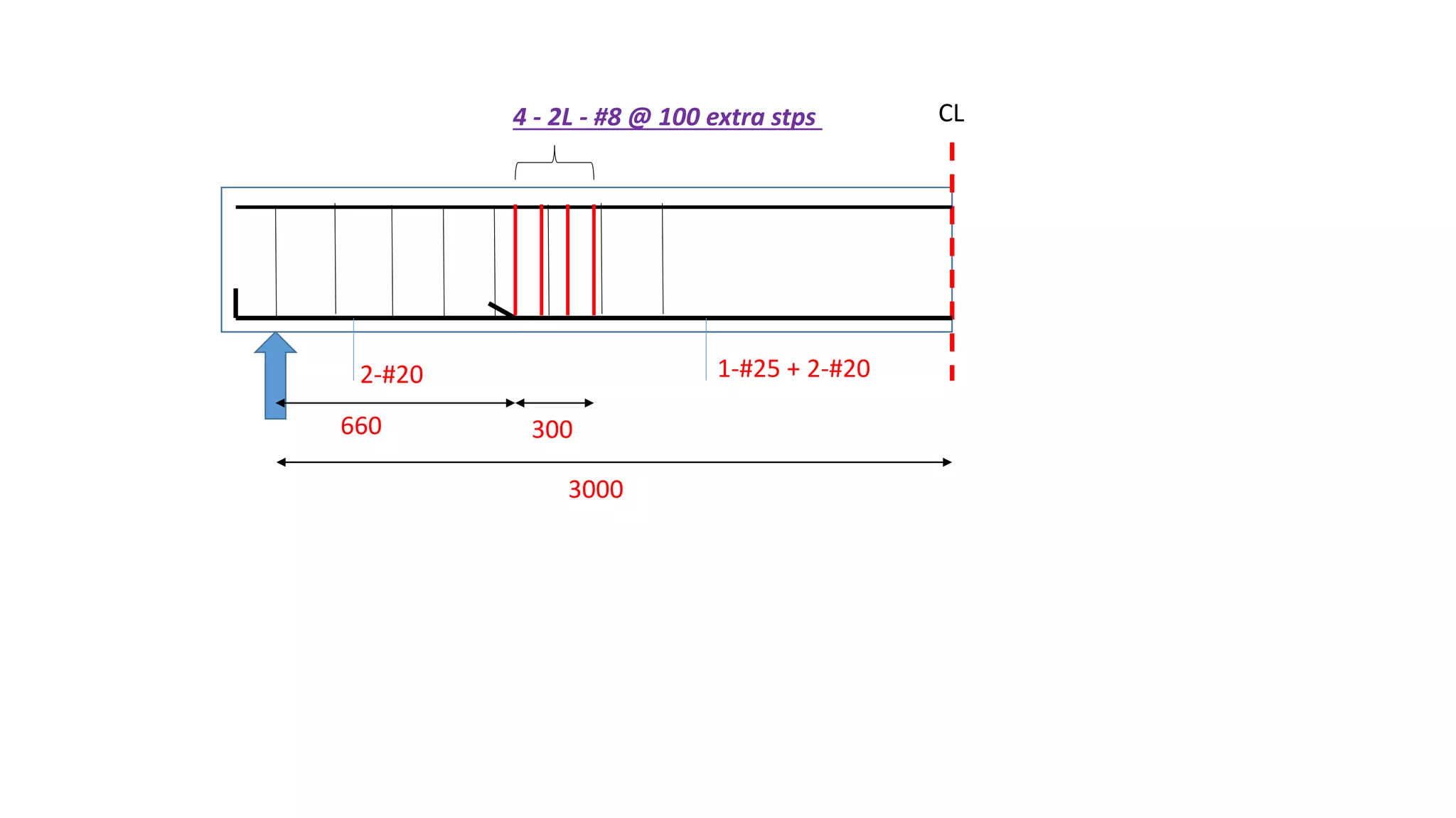 CL
660
1-#25 + 2-#202-#20
300
4 - 2L - #8 @ 100 extra stps
3000
 
