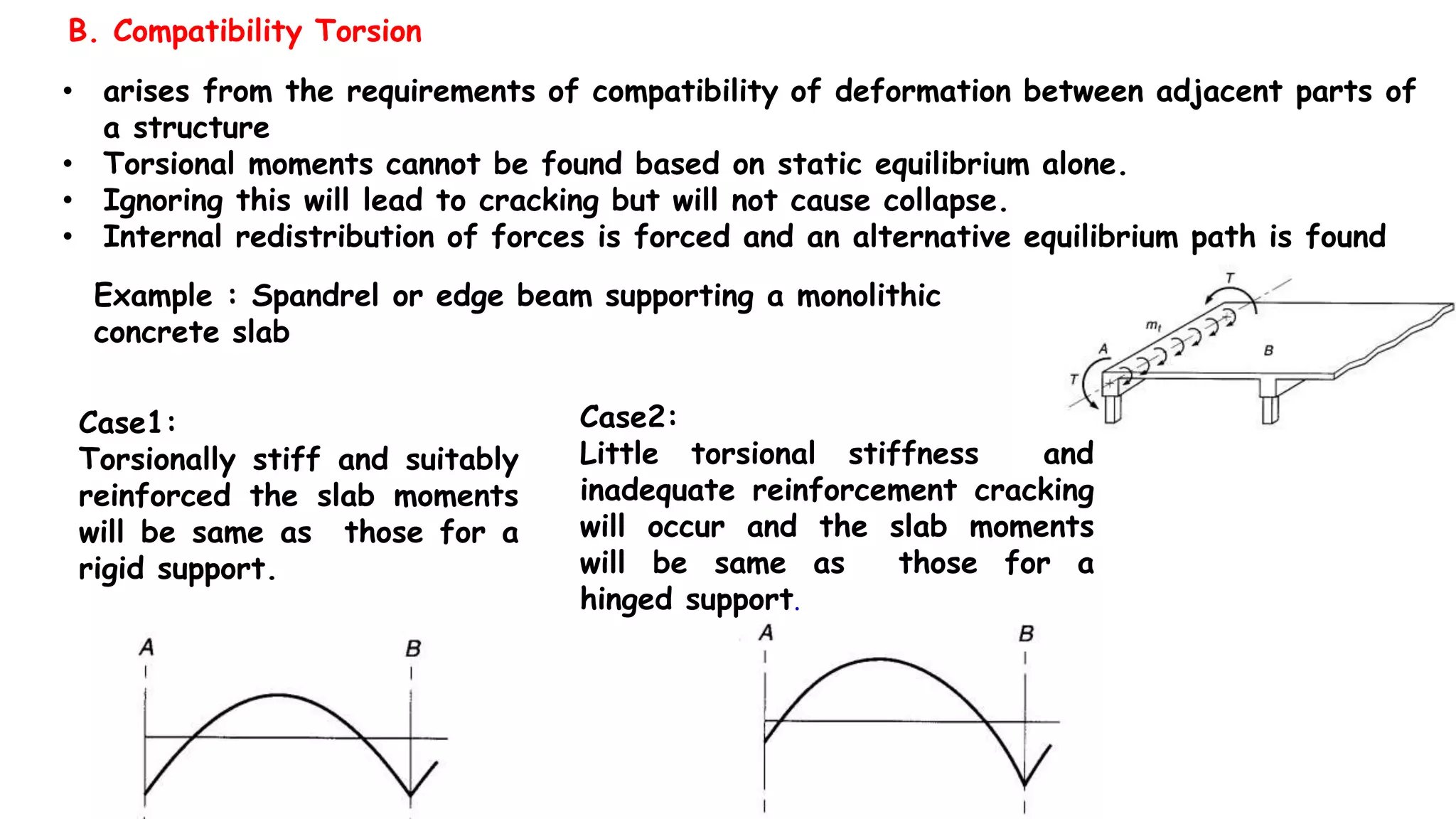 • arises from the requirements of compatibility of deformation between adjacent parts of
a structure
• Torsional moments cannot be found based on static equilibrium alone.
• Ignoring this will lead to cracking but will not cause collapse.
• Internal redistribution of forces is forced and an alternative equilibrium path is found
Example : Spandrel or edge beam supporting a monolithic
concrete slab
Case1:
Torsionally stiff and suitably
reinforced the slab moments
will be same as those for a
rigid support.
Case2:
Little torsional stiffness and
inadequate reinforcement cracking
will occur and the slab moments
will be same as those for a
hinged support.
B. Compatibility Torsion
 