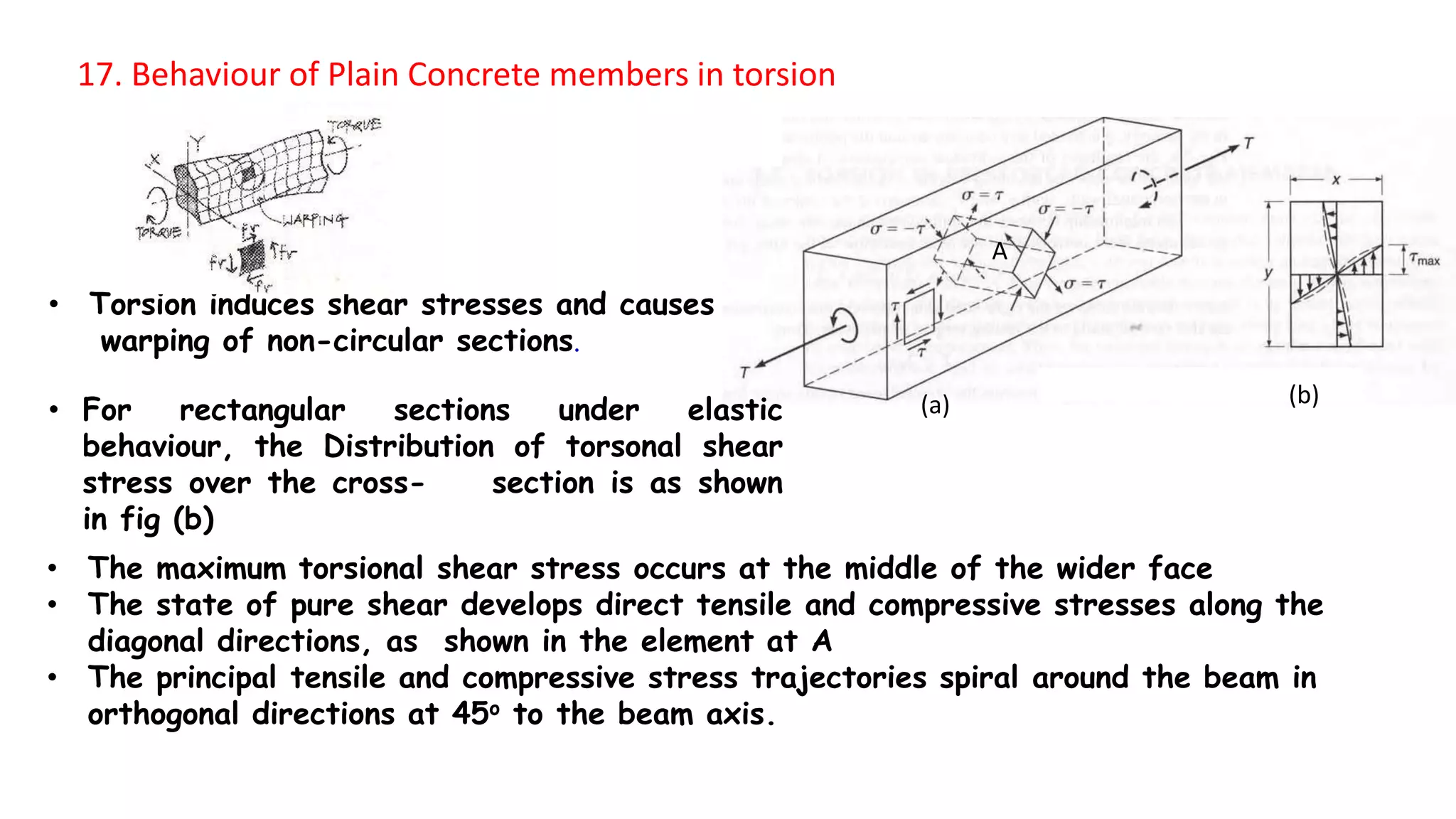 17. Behaviour of Plain Concrete members in torsion
• The maximum torsional shear stress occurs at the middle of the wider face
• The state of pure shear develops direct tensile and compressive stresses along the
diagonal directions, as shown in the element at A
• The principal tensile and compressive stress trajectories spiral around the beam in
orthogonal directions at 45o to the beam axis.
(a) (b)
A
• Torsion induces shear stresses and causes
warping of non-circular sections.
• For rectangular sections under elastic
behaviour, the Distribution of torsonal shear
stress over the cross- section is as shown
in fig (b)
 