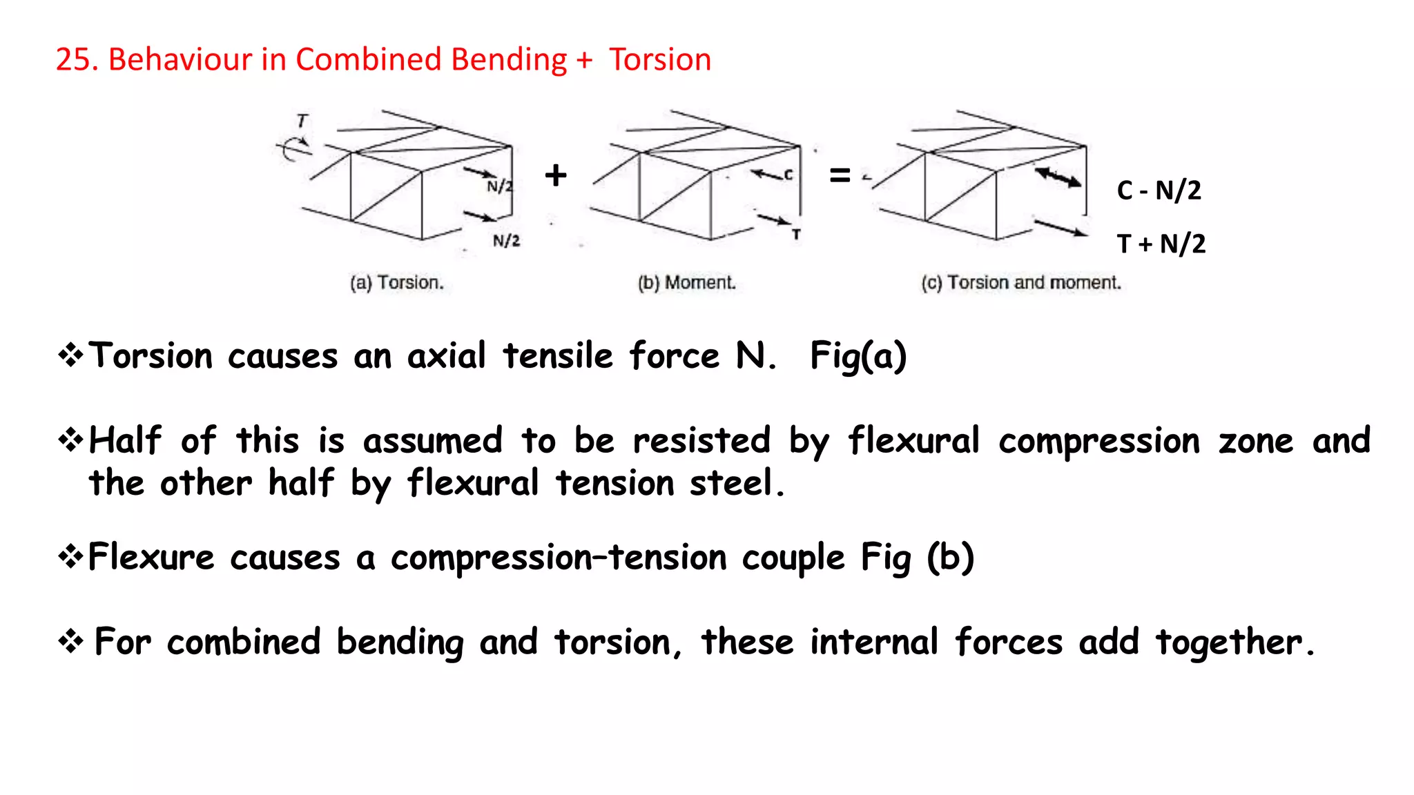 Torsion causes an axial tensile force N. Fig(a)
Half of this is assumed to be resisted by flexural compression zone and
the other half by flexural tension steel.
Flexure causes a compression–tension couple Fig (b)
 For combined bending and torsion, these internal forces add together.
25. Behaviour in Combined Bending + Torsion
+ = C - N/2
T + N/2
 