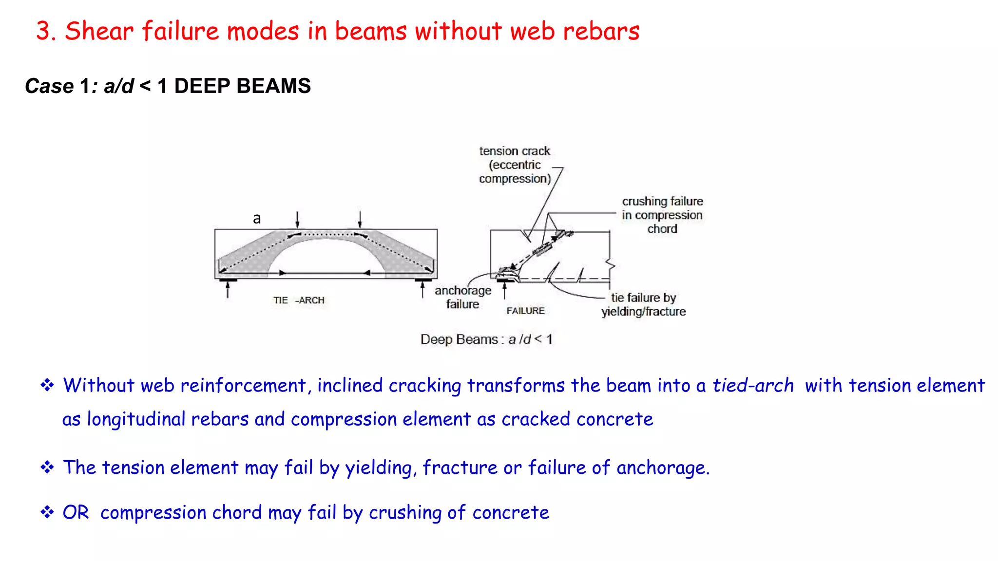 3. Shear failure modes in beams without web rebars
Case 1: a/d < 1 DEEP BEAMS
 Without web reinforcement, inclined cracking transforms the beam into a tied-arch with tension element
as longitudinal rebars and compression element as cracked concrete
 The tension element may fail by yielding, fracture or failure of anchorage.
 OR compression chord may fail by crushing of concrete
a
 
