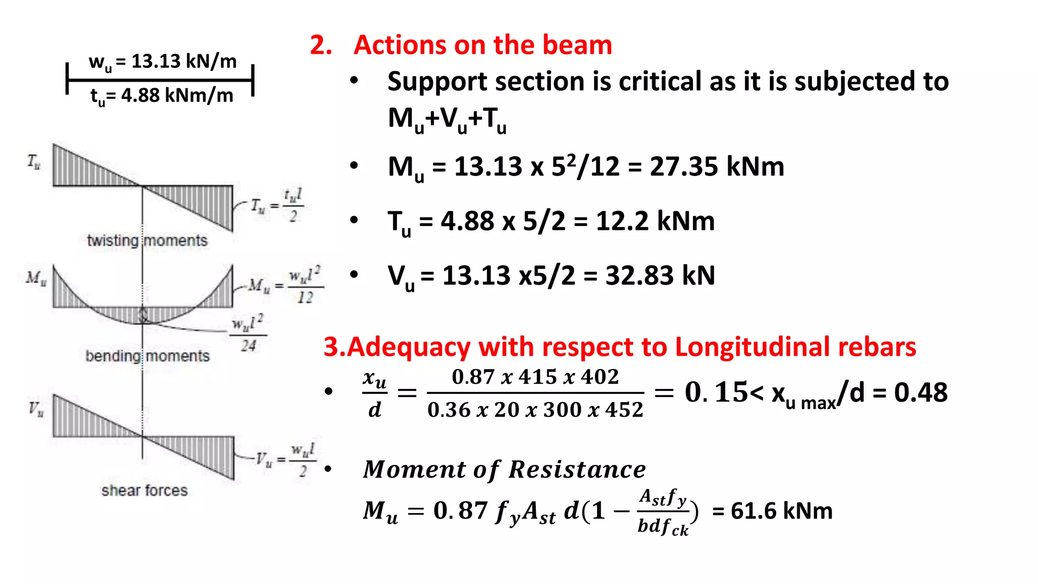 wu = 13.13 kN/m
tu= 4.88 kNm/m
2. Actions on the beam
• Support section is critical as it is subjected to
Mu+Vu+Tu
• Mu = 13.13 x 52/12 = 27.35 kNm
• Tu = 4.88 x 5/2 = 12.2 kNm
• Vu = 13.13 x5/2 = 32.83 kN
3.Adequacy with respect to Longitudinal rebars
•
𝒙 𝒖
𝒅
=
𝟎.𝟖𝟕 𝒙 𝟒𝟏𝟓 𝒙 𝟒𝟎𝟐
𝟎.𝟑𝟔 𝒙 𝟐𝟎 𝒙 𝟑𝟎𝟎 𝒙 𝟒𝟓𝟐
= 𝟎. 𝟏𝟓< xu max/d = 0.48
• 𝑴𝒐𝒎𝒆𝒏𝒕 𝒐𝒇 𝑹𝒆𝒔𝒊𝒔𝒕𝒂𝒏𝒄𝒆
𝑴 𝒖 = 𝟎. 𝟖𝟕 𝒇 𝒚 𝑨 𝒔𝒕 𝒅(𝟏 −
𝑨 𝒔𝒕 𝒇 𝒚
𝒃𝒅𝒇 𝒄𝒌
) = 61.6 kNm
 