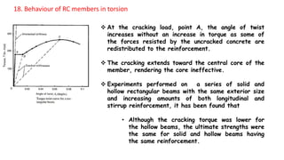 Module 1 Behaviour of RC beams in Shear and Torsion | PPTX