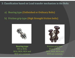Module 1-Bolted Connection theory.pdf