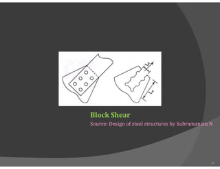 Module 1-Bolted Connection theory.pdf
