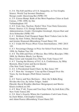 6 .3 8 The Fall and Rise of U.S. Inequality, in Two Graphs.
Source: World Top Incomes Database;
Design credit: Quoctrung Bui (NPR) 191
6 .3 9 Census Bump: Rank of the Most Populous Cities at Each
Census, 1790–1890, by Jim
Vallandingham 192
6 .4 0 Coal, Gas, Nuclear, Hydro? How Your State Generates
Power. Source: U.S. Energy Information
Administration, Credit: Christopher Groskopf, Alyson Hurt and
Avie Schneider (NPR) 193
6 .4 1 Holdouts Find Cheapest Super Bowl Tickets Late in the
Game, by Alex Tribou, David Ingold
and Jeremy Diamond (Bloomberg Visual Data) 194
6 .4 2 Crude Oil Prices (West Texas Intermediate), 1985–2015
195
6 .4 3 Percentage Change in Price for Select Food Items, Since
1990, by Nathan Yau 196
6 .4 4 The Ebb and Flow of Movies: Box Office Receipts 1986–
2008, by Mathew Bloch, Lee Byron,
Shan Carter and Amanda Cox (The New York Times) 197
6 .4 5 Tracing the History of N.C.A.A. Conferences, by Mike
Bostock, Shan Carter and Kevin Quealy
(The New York Times) 198
6 .4 6 A Presidential Gantt Chart, by Ben Jones 199
6 .4 7 How the ‘Avengers’ Line-up Has Changed Over the
Years, by Jon Keegan (Wall Street Journal)
200
6 .4 8 Native and New Berliners – How the S-Bahn Ring
Divides the City, by Julius Tröger, André
Pätzold, David Wendler (Berliner Morgenpost) and Moritz
Klack (webkid.io) 201
6 .4 9 How Y’all, Youse and You Guys Talk, by Josh Katz (The
New York Times) 202
6 .5 0 Here’s Exactly Where the Candidates Cash Came From,
by Zach Mider, Christopher Cannon,
and Adam Pearce (Bloomberg Visual Data) 203
 